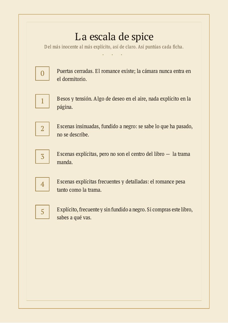 Página de la escala de spice, del 0 al 5
